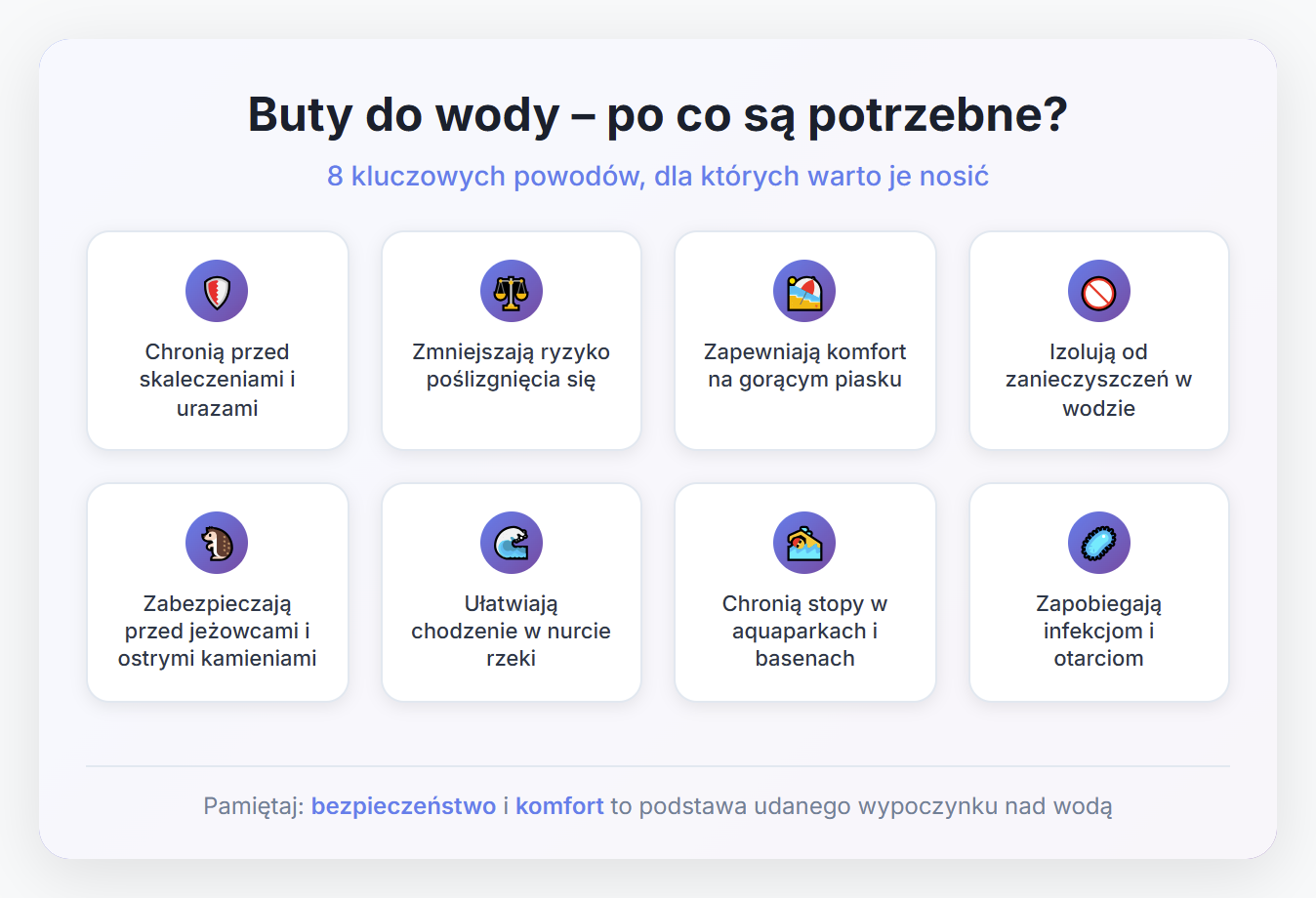 Buty do wody - po co są potrzebne?