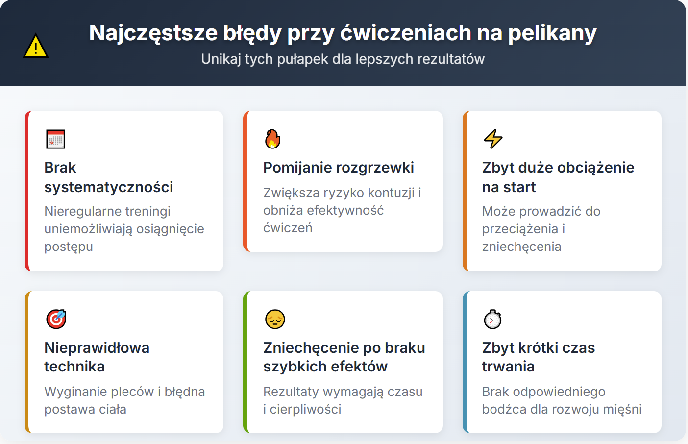 Najczęstsze błędy przy ćwiczeniach na pelikany