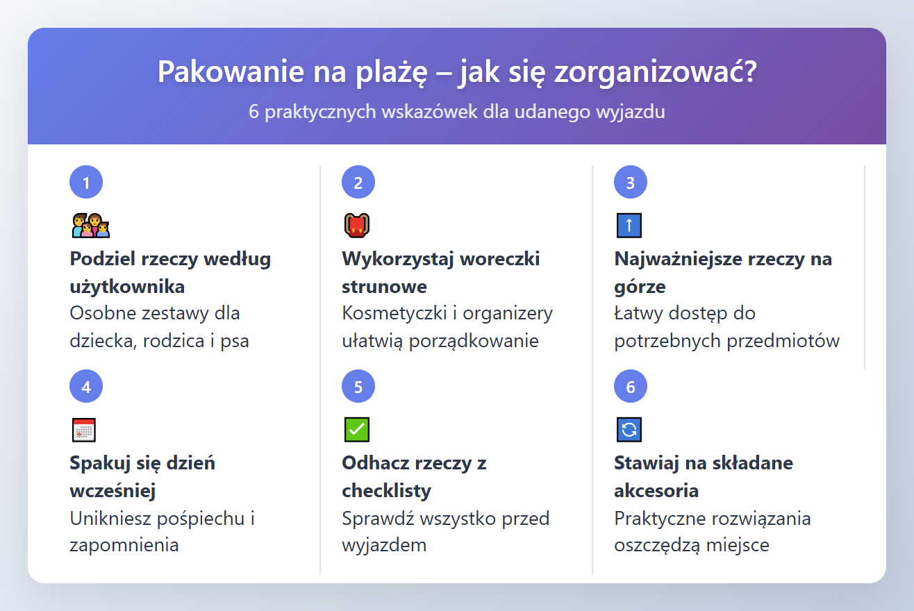 Pakowanie na plażę - jak się zorganizować?