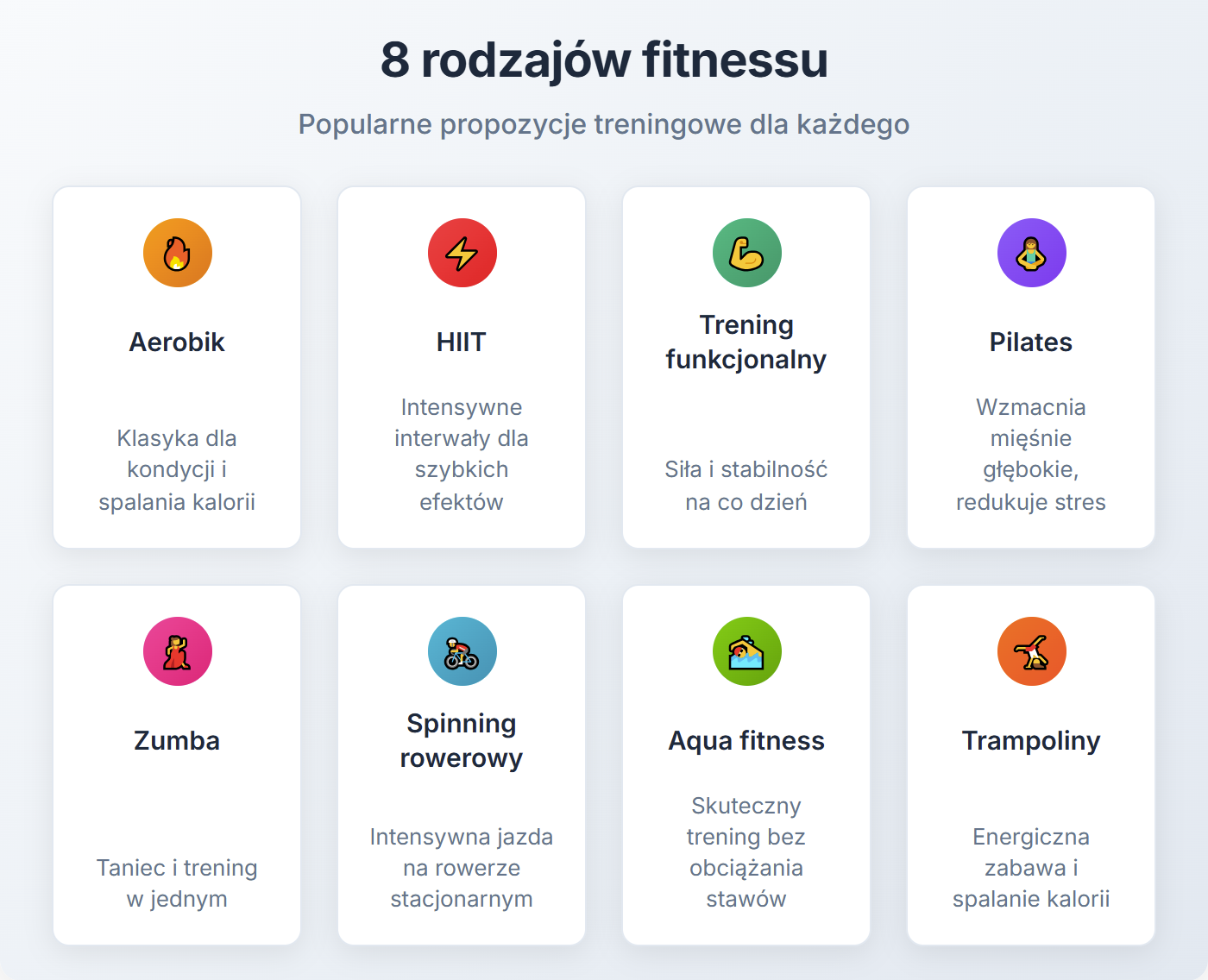 8 rodzajów fitnessu - popularne propozycje treningowe dla każdego