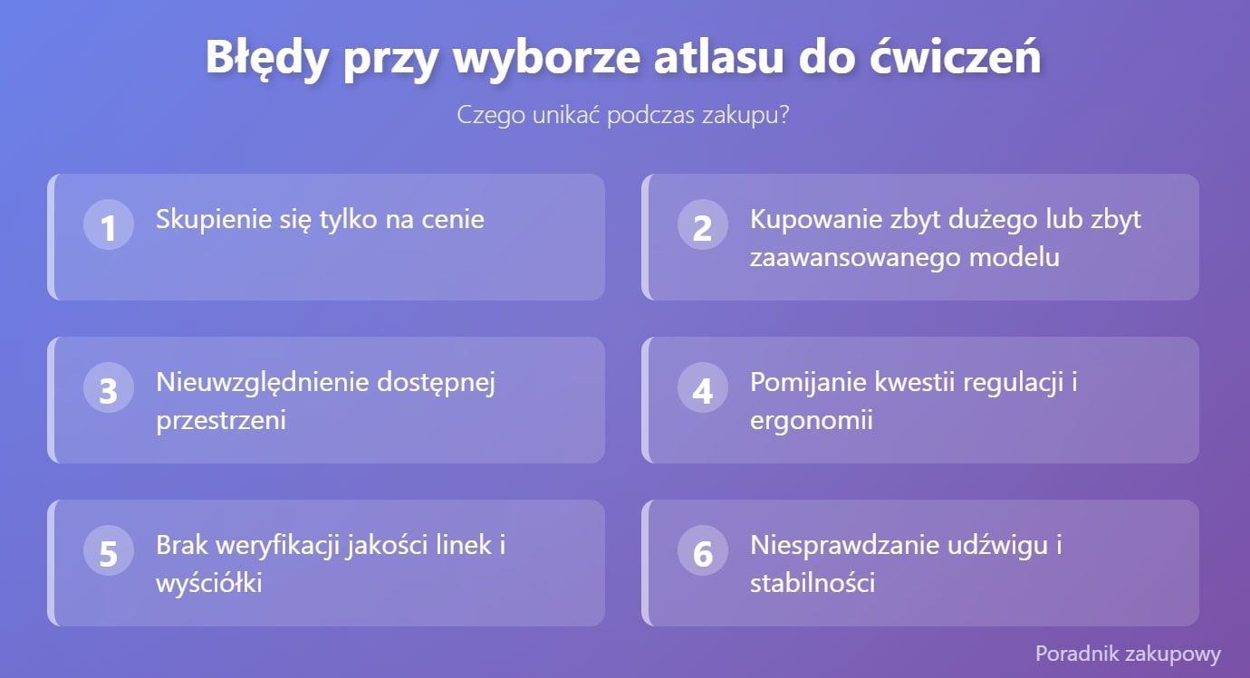 Błędy przy wyborze atlasu do ćwiczeń