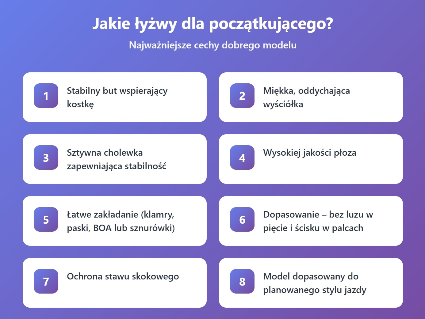 Jakie łyżwy dla początkującego?