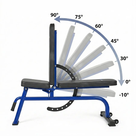 Ławka treningowa regulowana ze skosem ujemnym – stabilna ławka do ćwiczeń w domu
