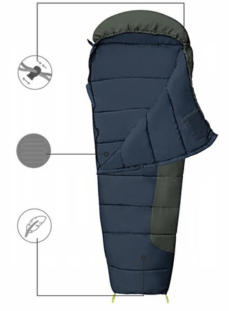 Śpiwór turystyczny typu mumia SB-01 granatowo - zielony (khaki)